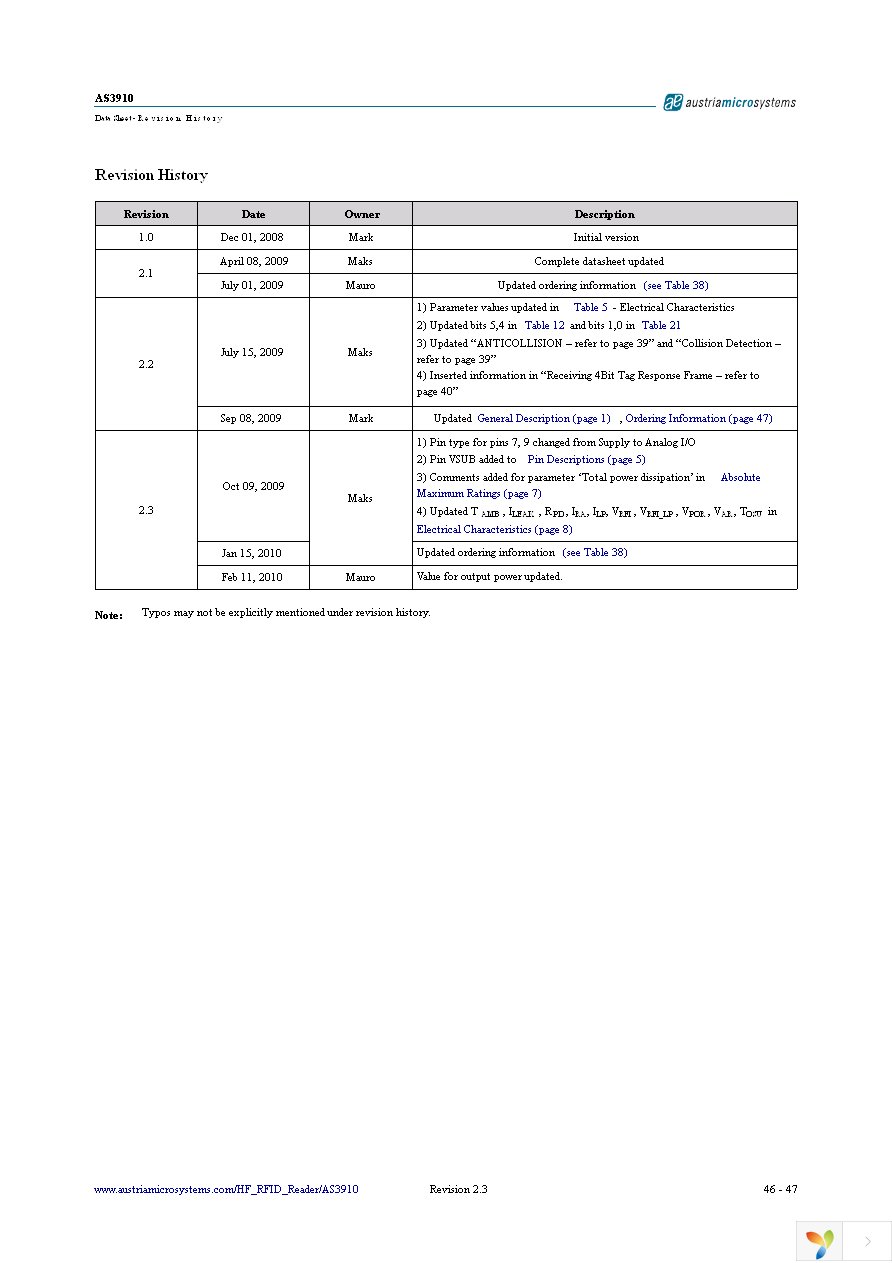 AS3910 DB Page 46